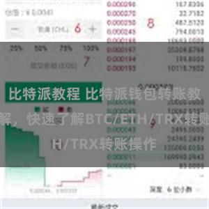 比特派教程 比特派钱包转账教程详解，快速了解BTC/ETH/TRX转账操作