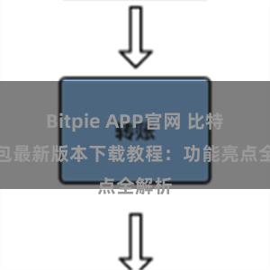 Bitpie APP官网 比特派钱包最新版本下载教程：功能亮点全解析