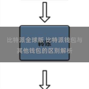 比特派全球版 比特派钱包与其他钱包的区别解析