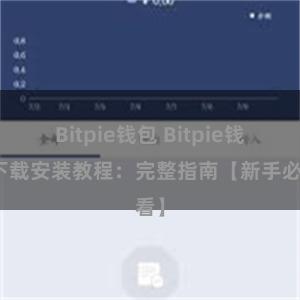 Bitpie钱包 Bitpie钱包下载安装教程：完整指南【新手必看】