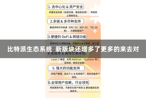 比特派生态系统  新版块还增多了更多的来去对