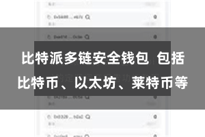 比特派多链安全钱包  包括比特币、以太坊、莱特币等